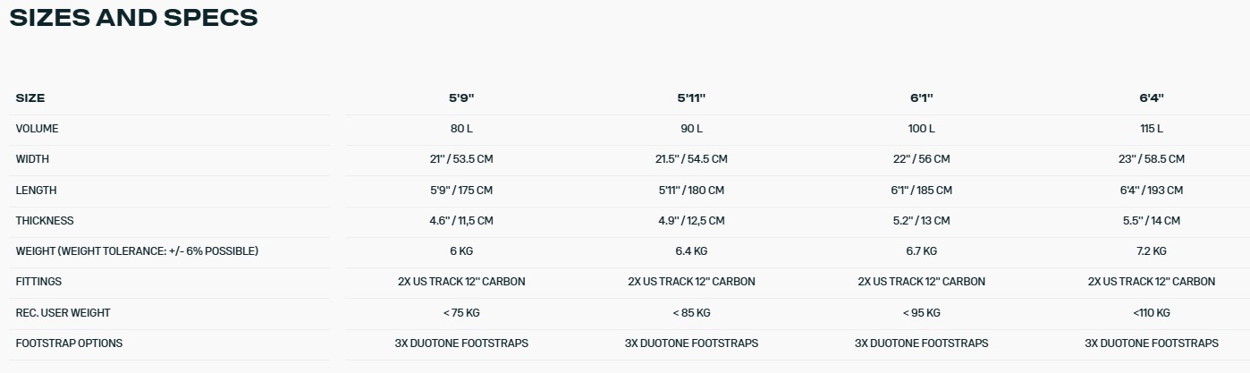 DUOTONE FOIL ����� Foilboard Skybrid 5'11'' (42260-3611) 26-
